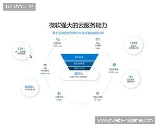 跨时区团队协作工具普及 异步工作效率损失减少