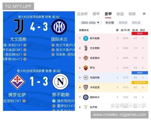 意甲争四分析：那不勒斯落后国米6分，卫冕希望渺茫