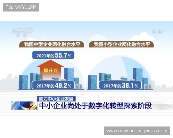 本季度数字化平台加速整合 助力体育品牌传播体系实现了全业务流的云原生化